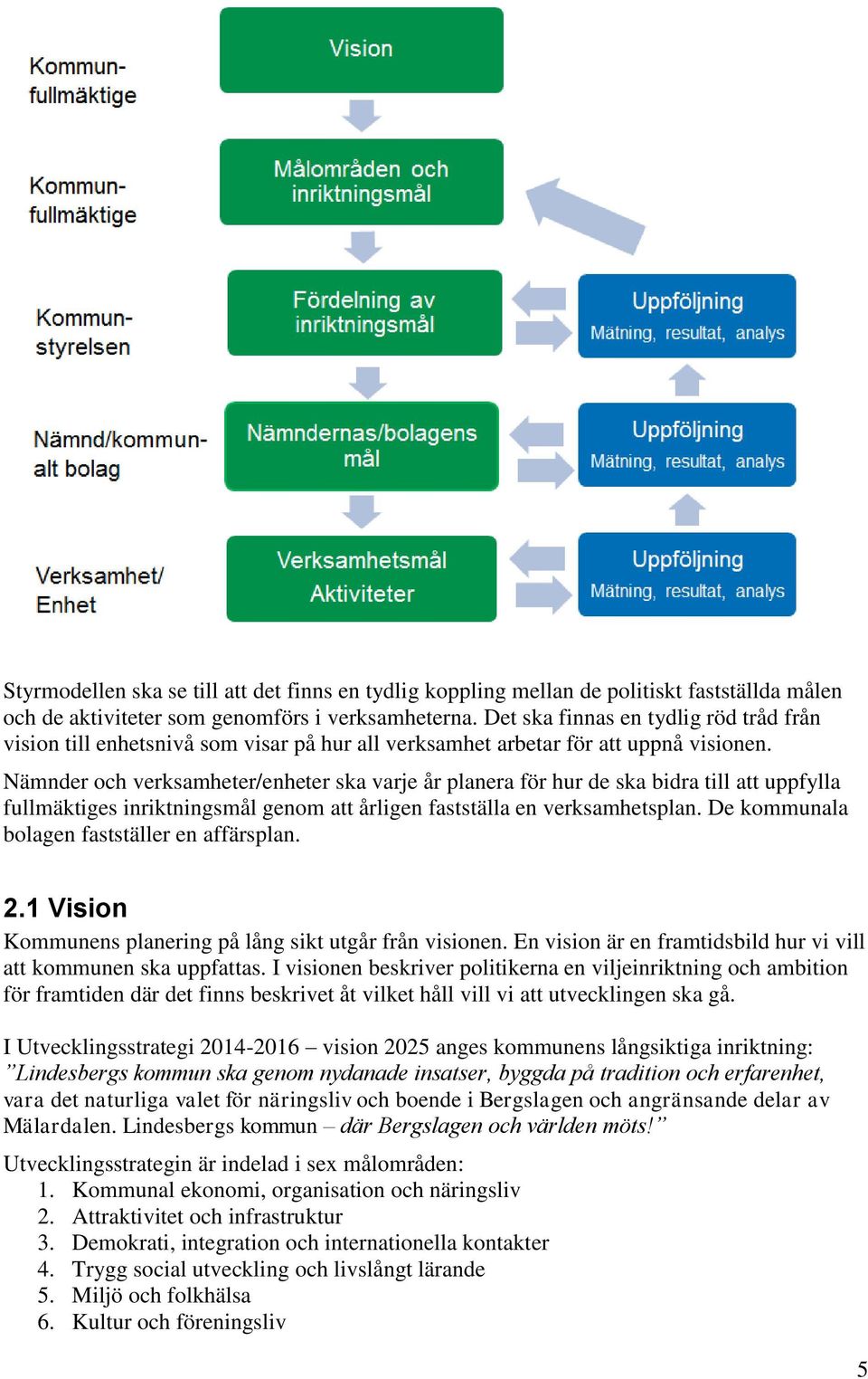 Nämnder och verksamheter/enheter ska varje år planera för hur de ska bidra till att uppfylla fullmäktiges inriktningsmål genom att årligen fastställa en verksamhetsplan.