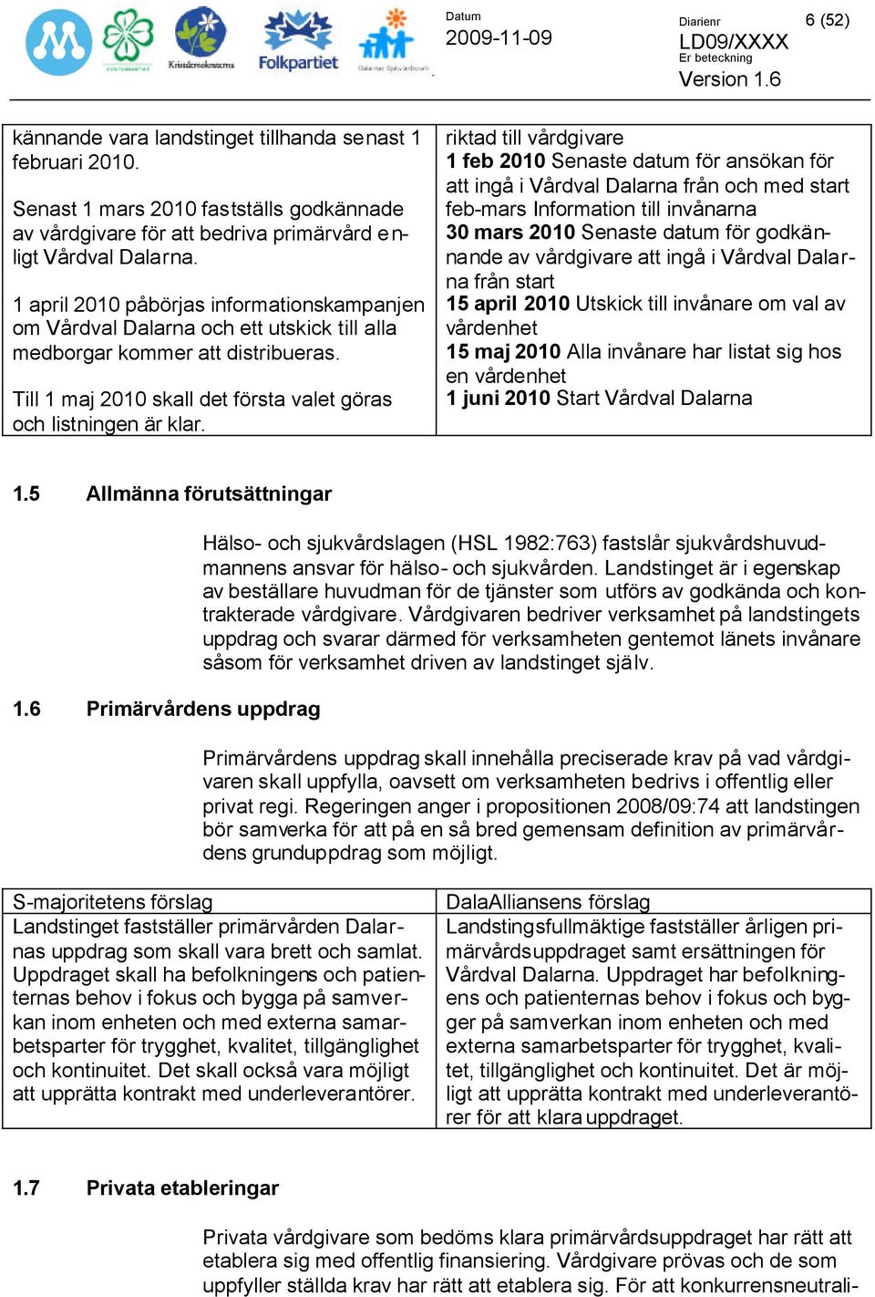 riktad till vårdgivare 1 feb 2010 Senaste datum för ansökan för att ingå i Vårdval Dalarna från och med start feb-mars Information till invånarna 30 mars 2010 Senaste datum för godkännande av