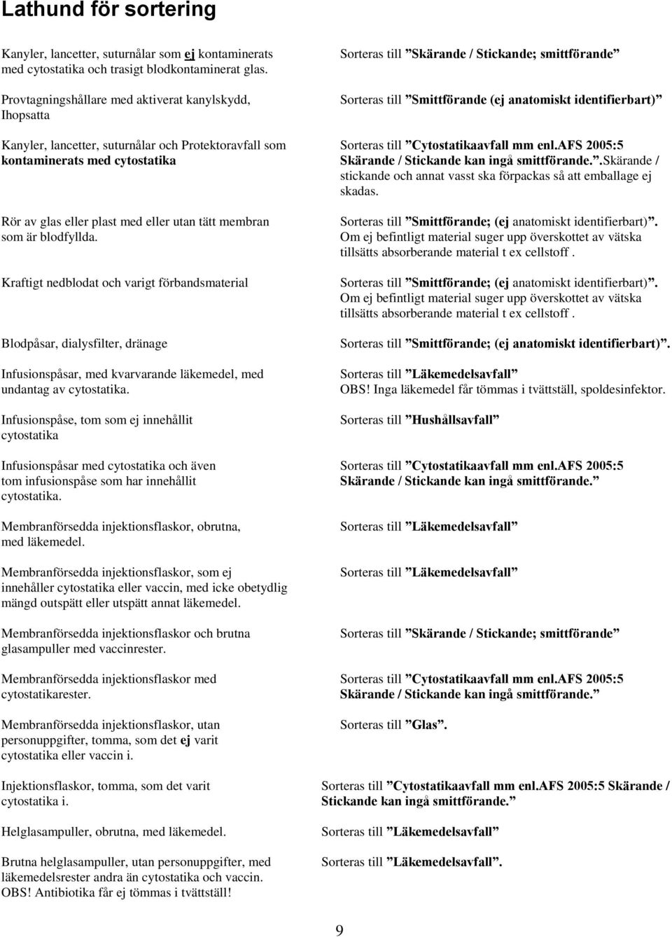 Protektoravfall som Sorteras till Cytostatikaavfall mm enl.afs 2005:5 kontaminerats med cytostatika Skärande / Stickande kan ingå smittförande.