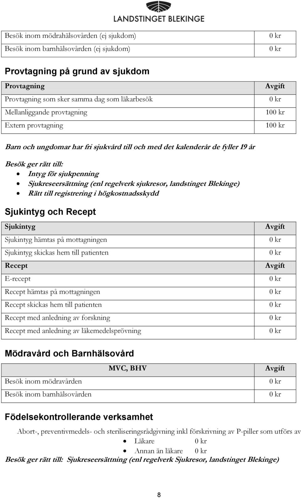 landstinget Blekinge) Rätt till registrering i högkostnadsskydd Sjukintyg och Recept Sjukintyg Sjukintyg hämtas på mottagningen Sjukintyg skickas hem till patienten Recept E-recept Recept hämtas på