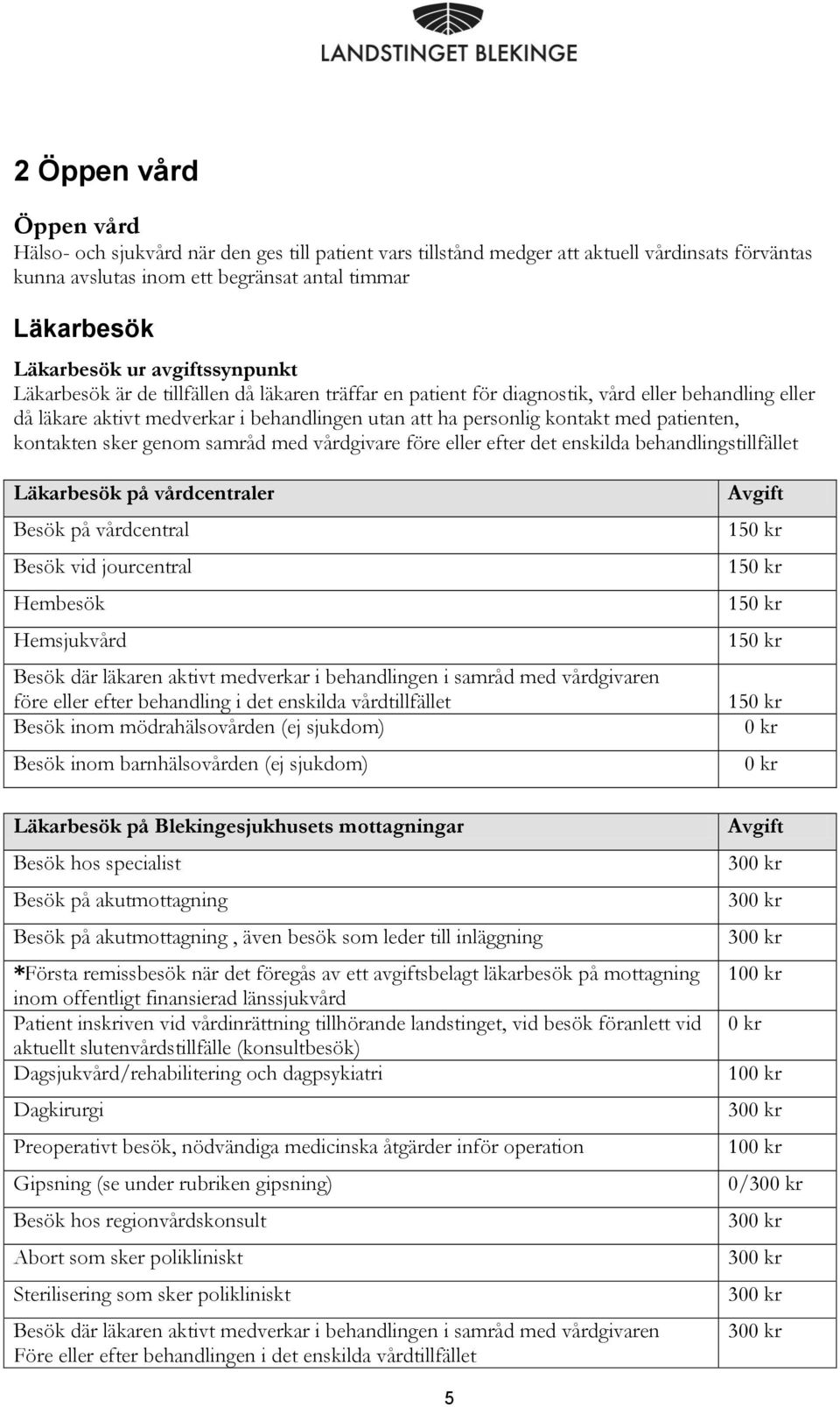 patienten, kontakten sker genom samråd med vårdgivare före eller efter det enskilda behandlingstillfället Läkarbesök på vårdcentraler Besök på vårdcentral Besök vid jourcentral Hembesök Hemsjukvård