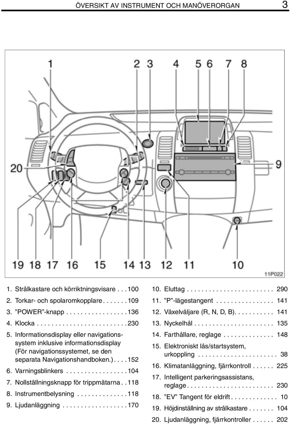 Nollställningsknapp för trippmätarna.. 118 8. Instrumentbelysning.............. 118 9. Ljudanläggning.................. 170 10. Eluttag........................ 290 11. P -lägestangent................ 141 12.