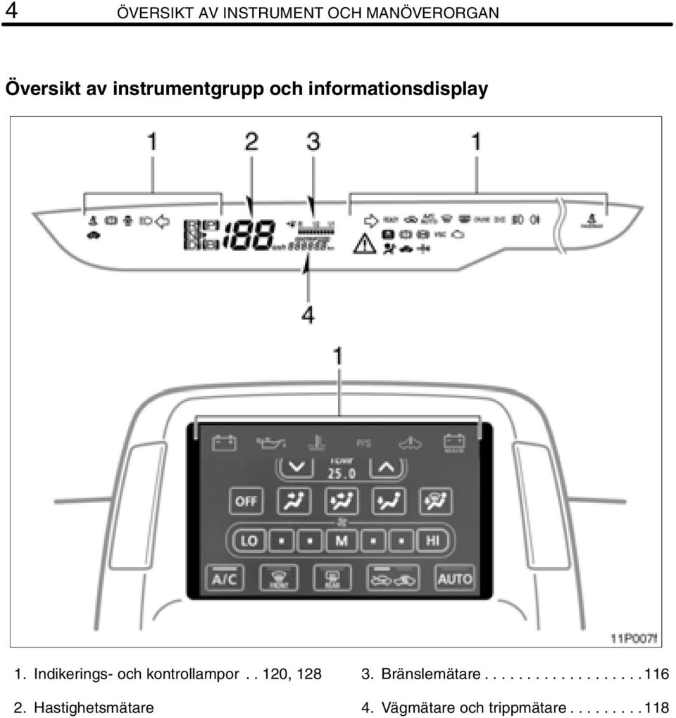 Indikerings- och kontrollampor.. 120, 128 2.