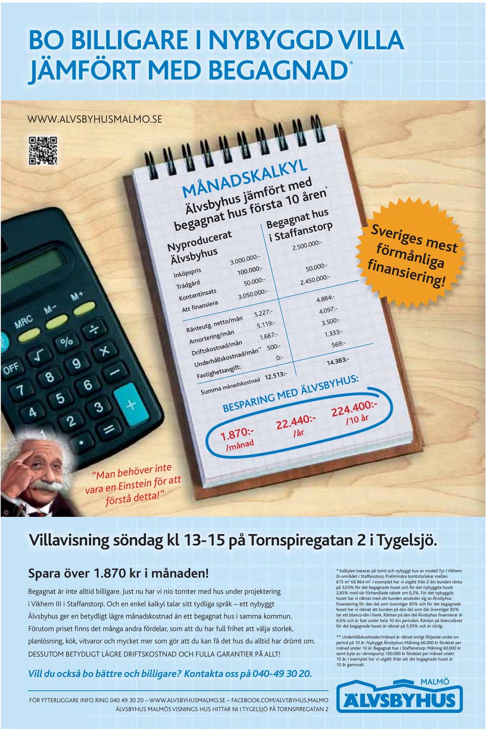 000:- 50.000:- Att finansiera 3.050.000:- 2.450.000:- Ränteutg. netto/mån 5.227:- 4.884:- Amortering/mån 5.119:- 4.097:- Driftskostnad/mån 1.667:- 3.500:- Underhållskostnad/mån ** 500:- 1.