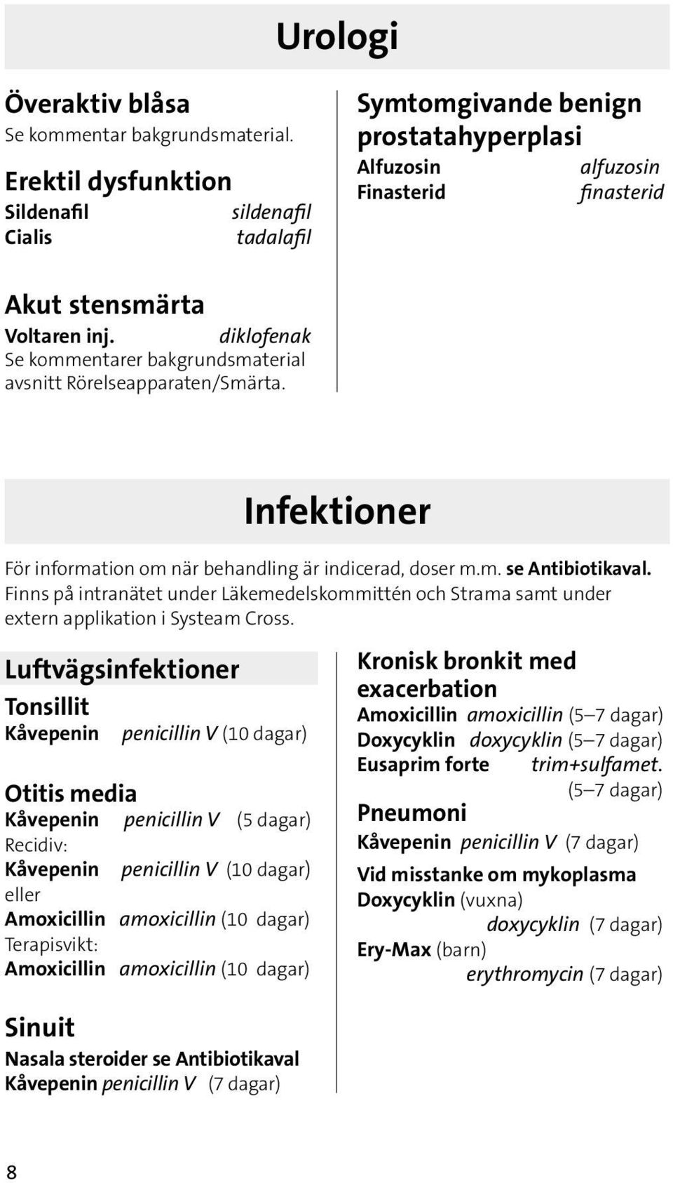 diklofenak Se kommentarer bakgrundsmaterial avsnitt Rörelseapparaten/Smärta. Infektioner För information om när behandling är indicerad, doser m.m. se Antibiotikaval.