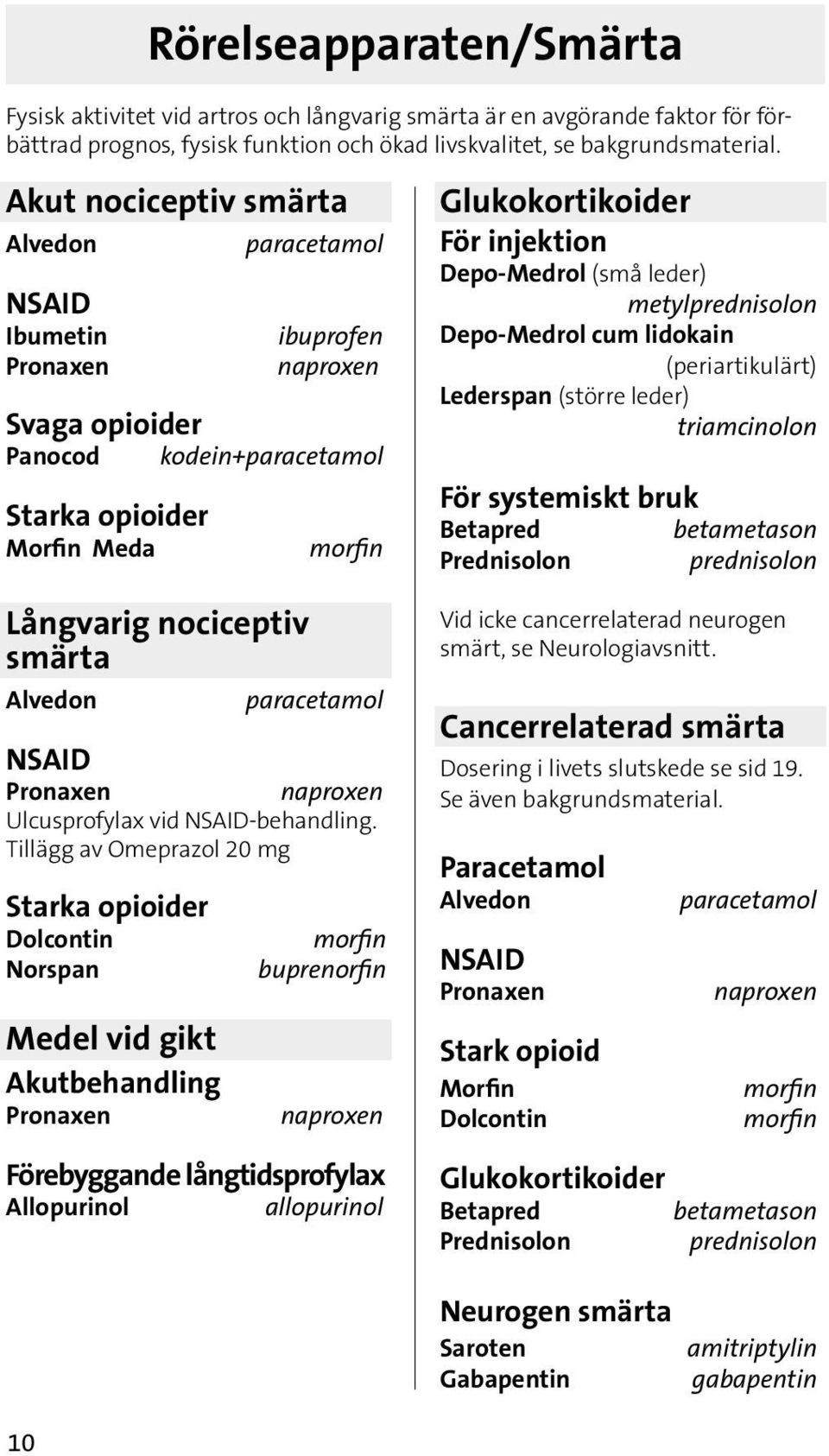 paracetamol NSAID Pronaxen naproxen Ulcusprofylax vid NSAID-behandling.