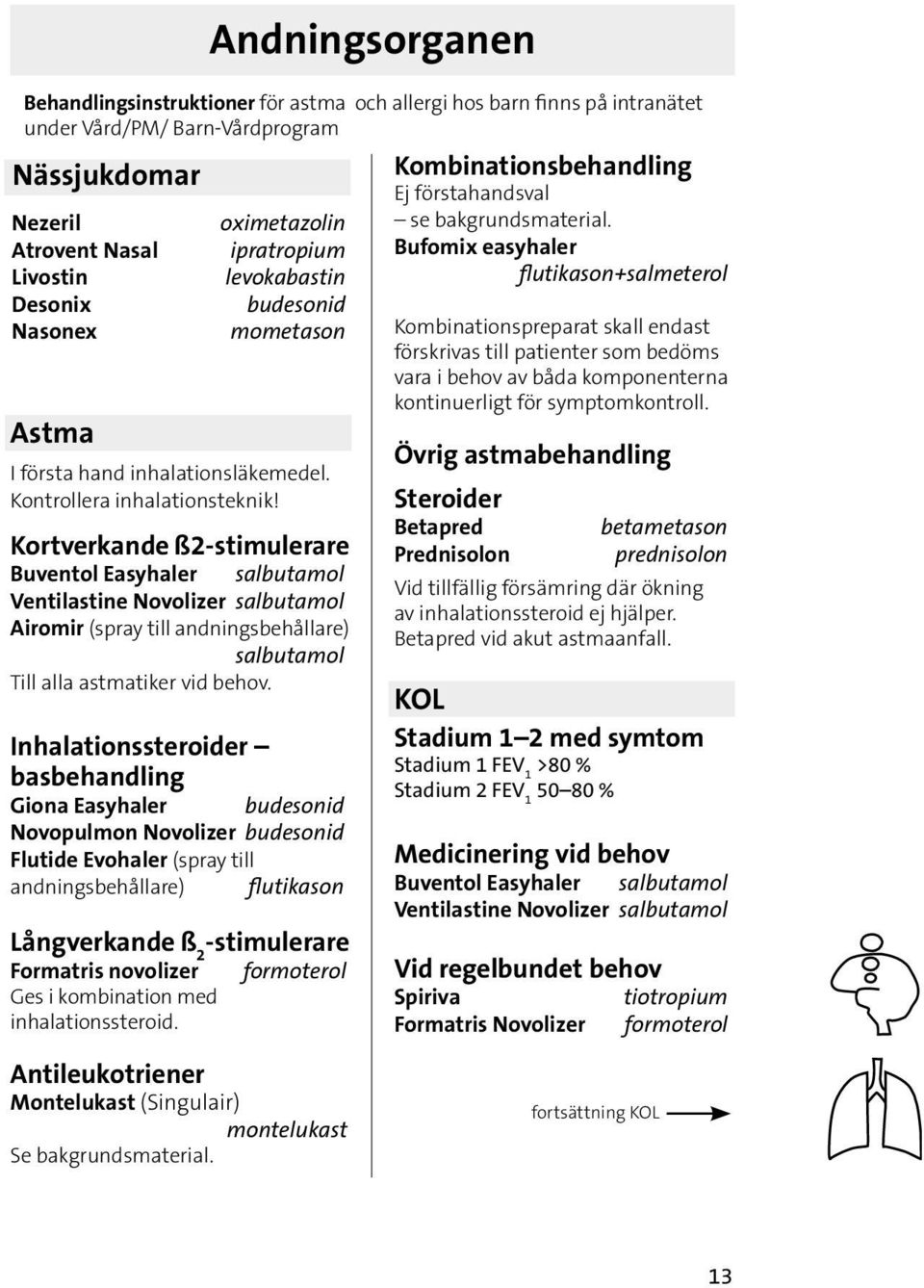 Kortverkande ß2-stimulerare Buventol Easyhaler salbutamol Ventilastine Novolizer salbutamol Airomir (spray till andningsbehållare) salbutamol Till alla astmatiker vid behov.