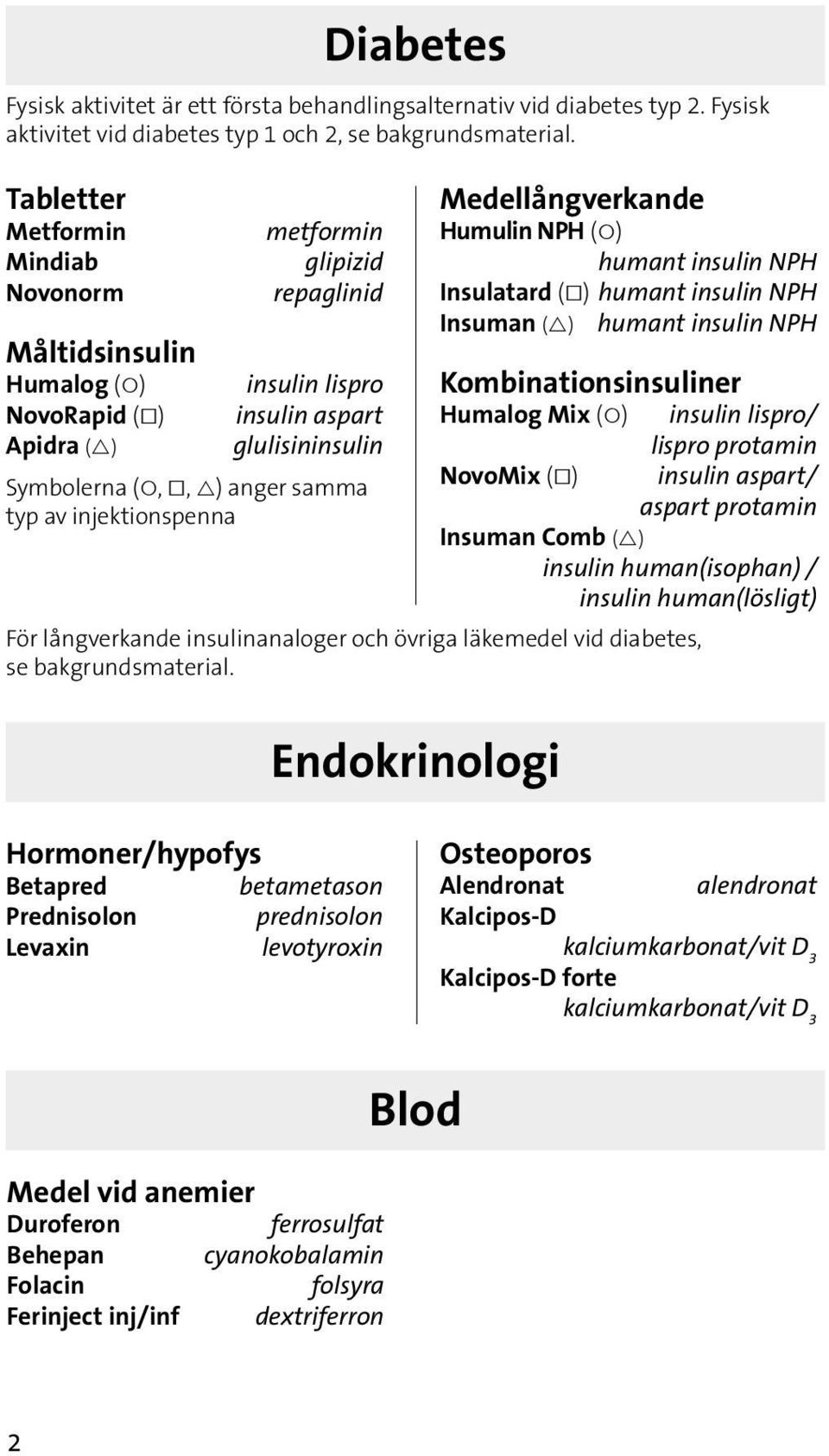 metformin glipizid repaglinid Medellångverkande Humulin NPH ( ) humant insulin NPH Insulatard ( ) humant insulin NPH Insuman ( ) humant insulin NPH Kombinationsinsuliner Humalog Mix ( ) insulin
