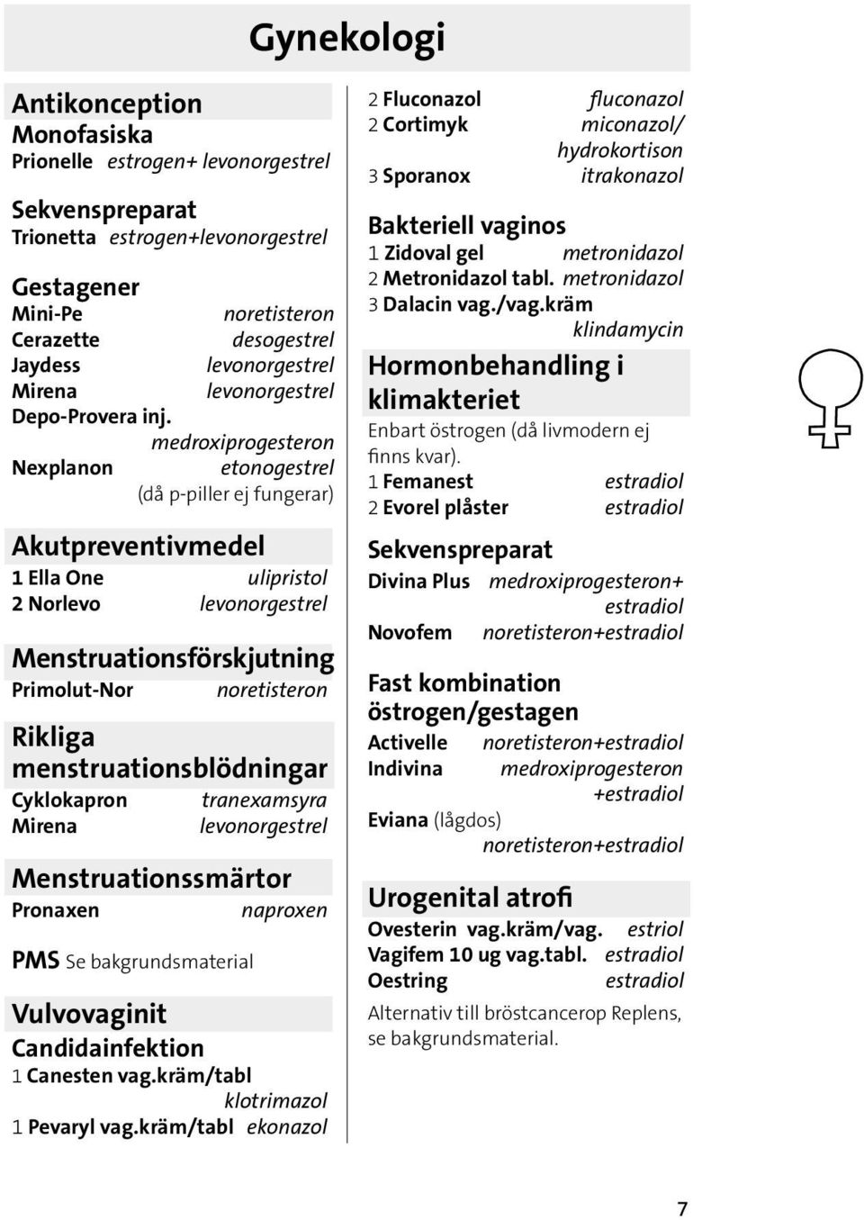 medroxiprogesteron Nexplanon etonogestrel (då p-piller ej fungerar) Akutpreventivmedel 1 Ella One ulipristol 2 Norlevo levonorgestrel Menstruationsförskjutning Primolut-Nor noretisteron Rikliga