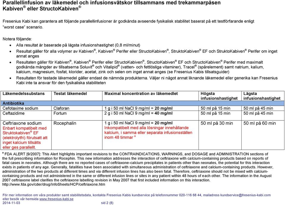 Notera följande: Alla resultat är baserade på lägsta infusionshastighet (0,8 ml/minut) Resultat gäller för alla volymer av Kabiven, Kabiven Perifer eller StructoKabiven, StruktoKabiven EF och