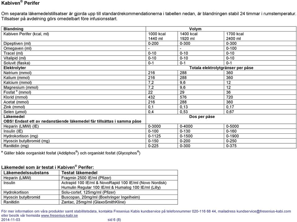 Blandning Volym Kabiven Perifer (kcal, ml) 1000 kcal 1440 ml 1400 kcal 1920 ml 1700 kcal 2400 ml Dipeptiven (ml) 0-200 0-300 0-300 Omegaven (ml) - - 0-100 Tracel (ml) 0-10 0-10 0-10 Vitalipid (ml)