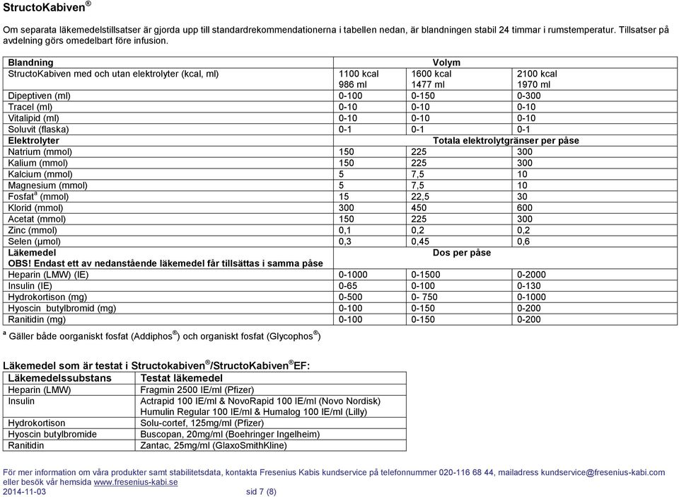 Blandning Volym StructoKabiven med och utan elektrolyter (kcal, ml) 1100 kcal 986 ml 1600 kcal 1477 ml 2100 kcal 1970 ml Dipeptiven (ml) 0-100 0-150 0-300 Tracel (ml) 0-10 0-10 0-10 Vitalipid (ml)