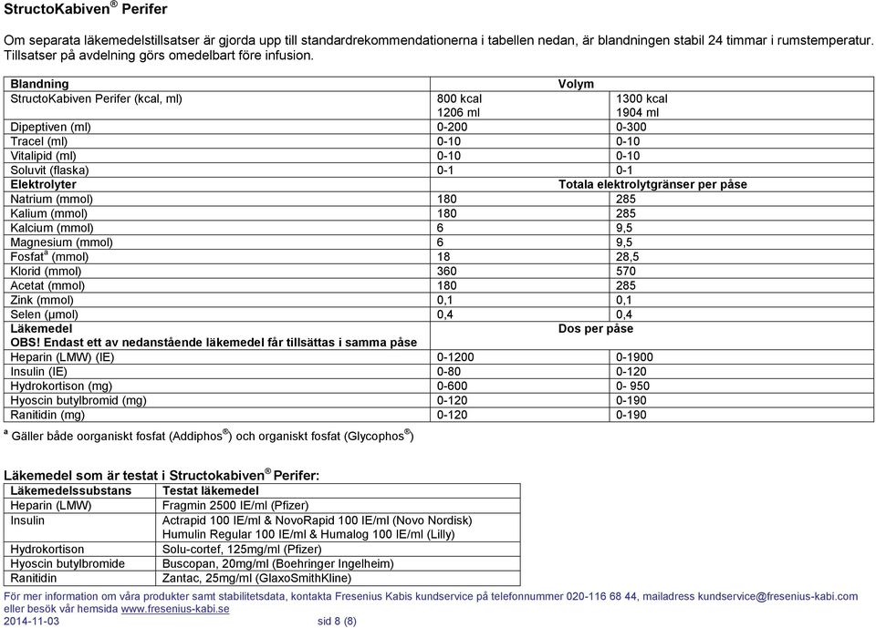 Blandning StructoKabiven Perifer (kcal, ml) Volym 800 kcal 1206 ml Dipeptiven (ml) 0-200 0-300 Tracel (ml) 0-10 0-10 Vitalipid (ml) 0-10 0-10 Soluvit (flaska) 0-1 0-1 Elektrolyter Natrium (mmol) 180