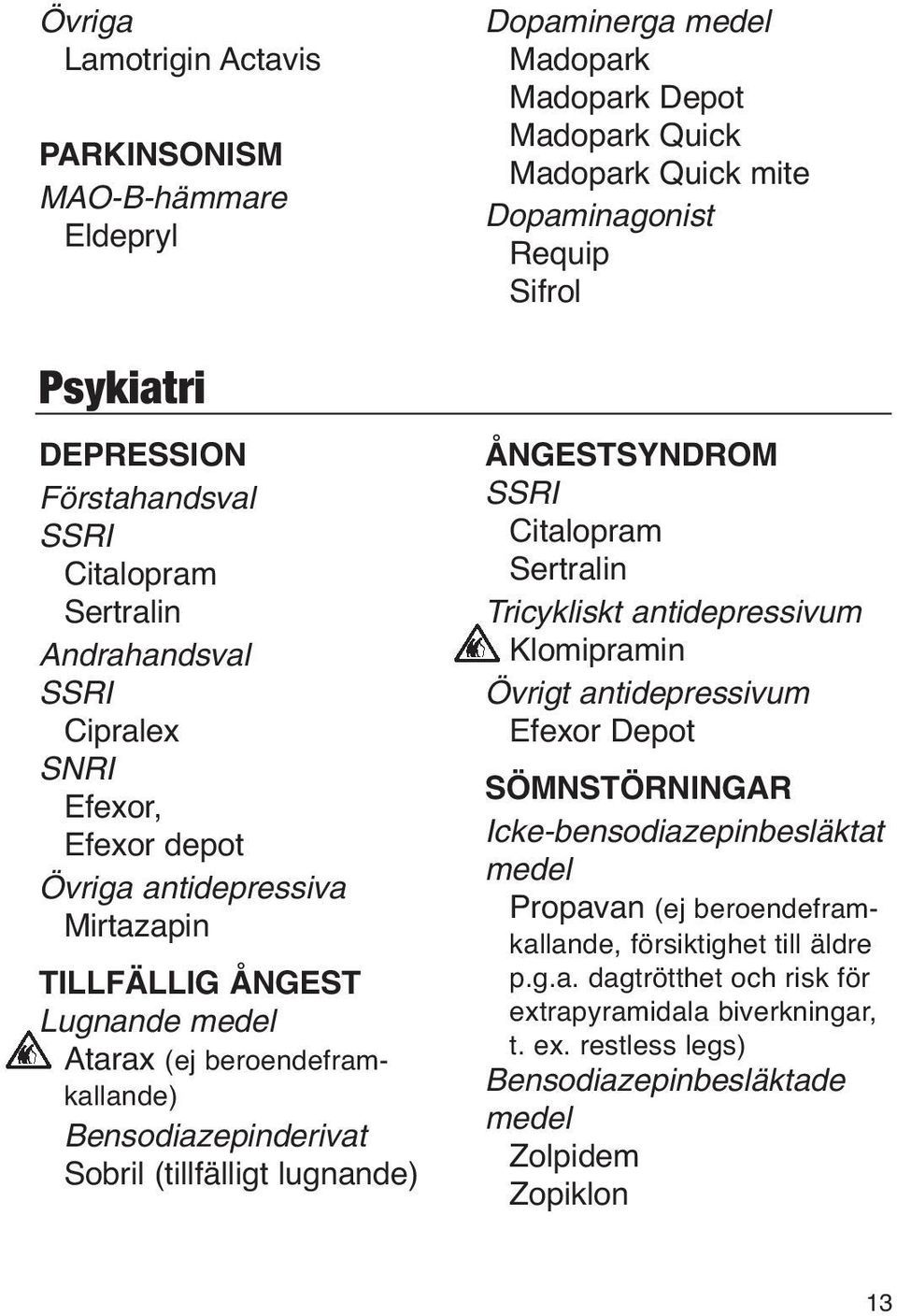 Quick Madopark Quick mite Dopaminagonist Requip Sifrol ÅNGESTSYNDROM SSRI Citalopram Sertralin Tricykliskt antidepressivum Klomipramin Övrigt antidepressivum Efexor Depot SÖMNSTÖRNINGAR