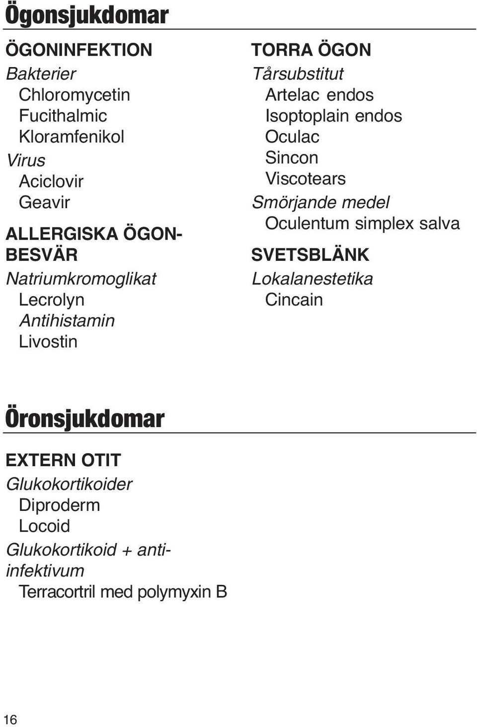 endos Oculac Sincon Viscotears Smörjande medel Oculentum simplex salva SVETSBLÄNK Lokalanestetika Cincain