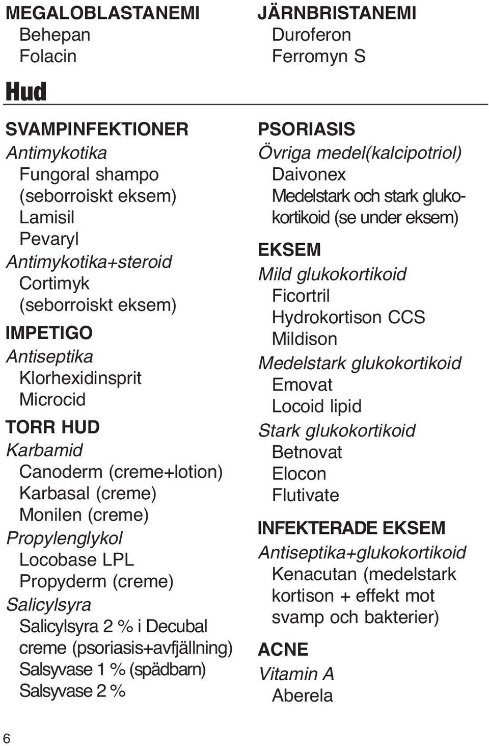 (psoriasis+avfjällning) Salsyvase 1 % (spädbarn) Salsyvase 2 % JÄRNBRISTANEMI Duroferon Ferromyn S PSORIASIS Övriga medel(kalcipotriol) Daivonex Medelstark och stark glukokortikoid (se under eksem)