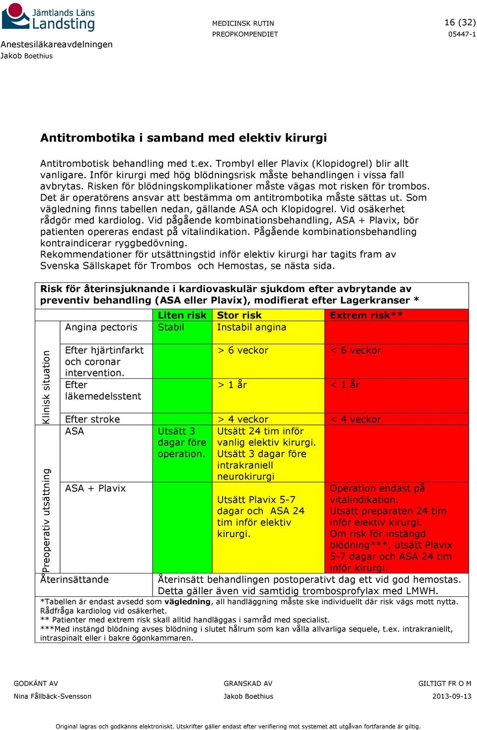 Det är operatörens ansvar att bestämma om antitrombotika måste sättas ut. Som vägledning finns tabellen nedan, gällande ASA och Klopidogrel. Vid osäkerhet rådgör med kardiolog.