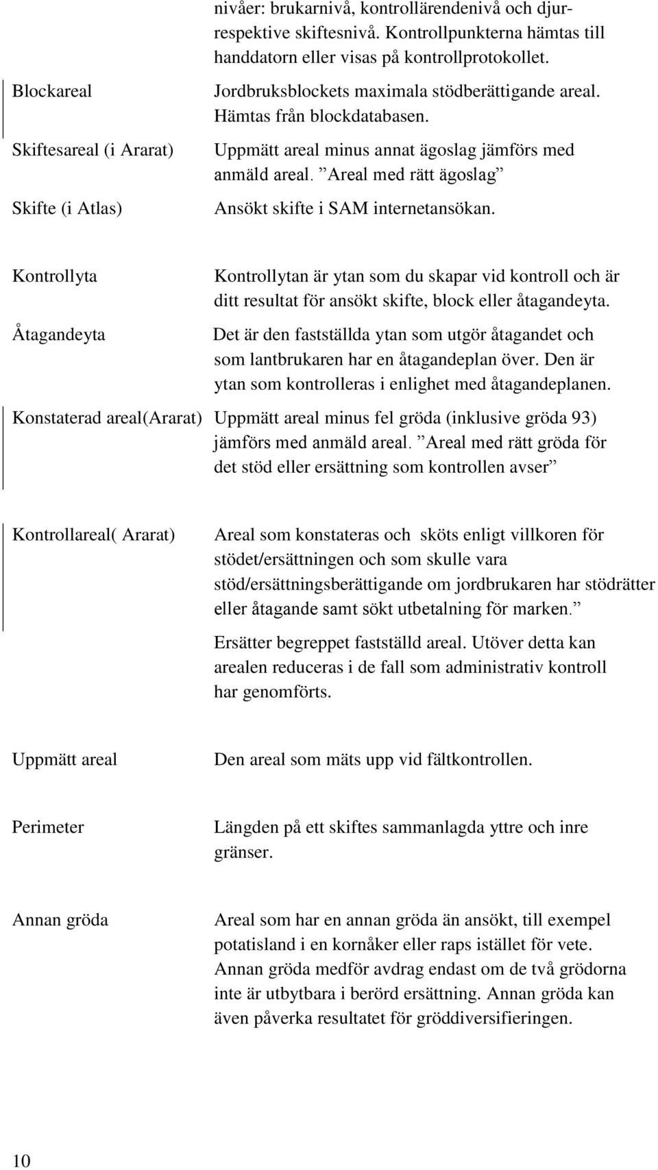 Areal med rätt ägoslag Ansökt skifte i SAM internetansökan. Kontrollyta Åtagandeyta Kontrollytan är ytan som du skapar vid kontroll och är ditt resultat för ansökt skifte, block eller åtagandeyta.