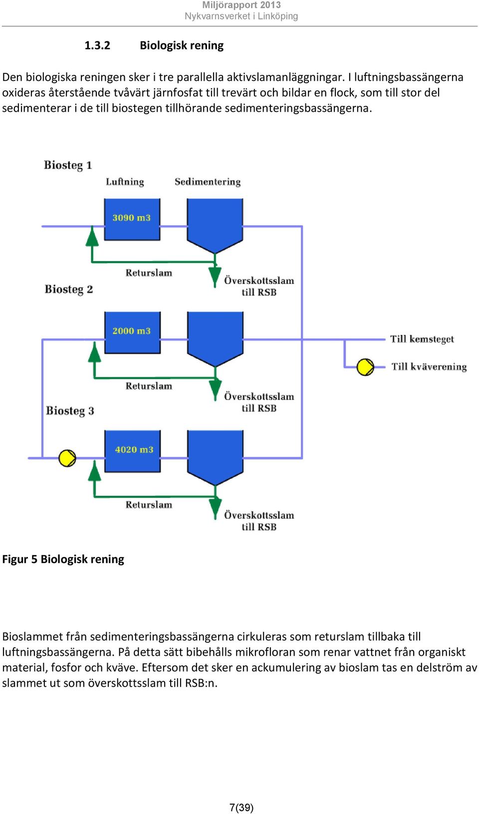 tillhörande sedimenteringsbassängerna.