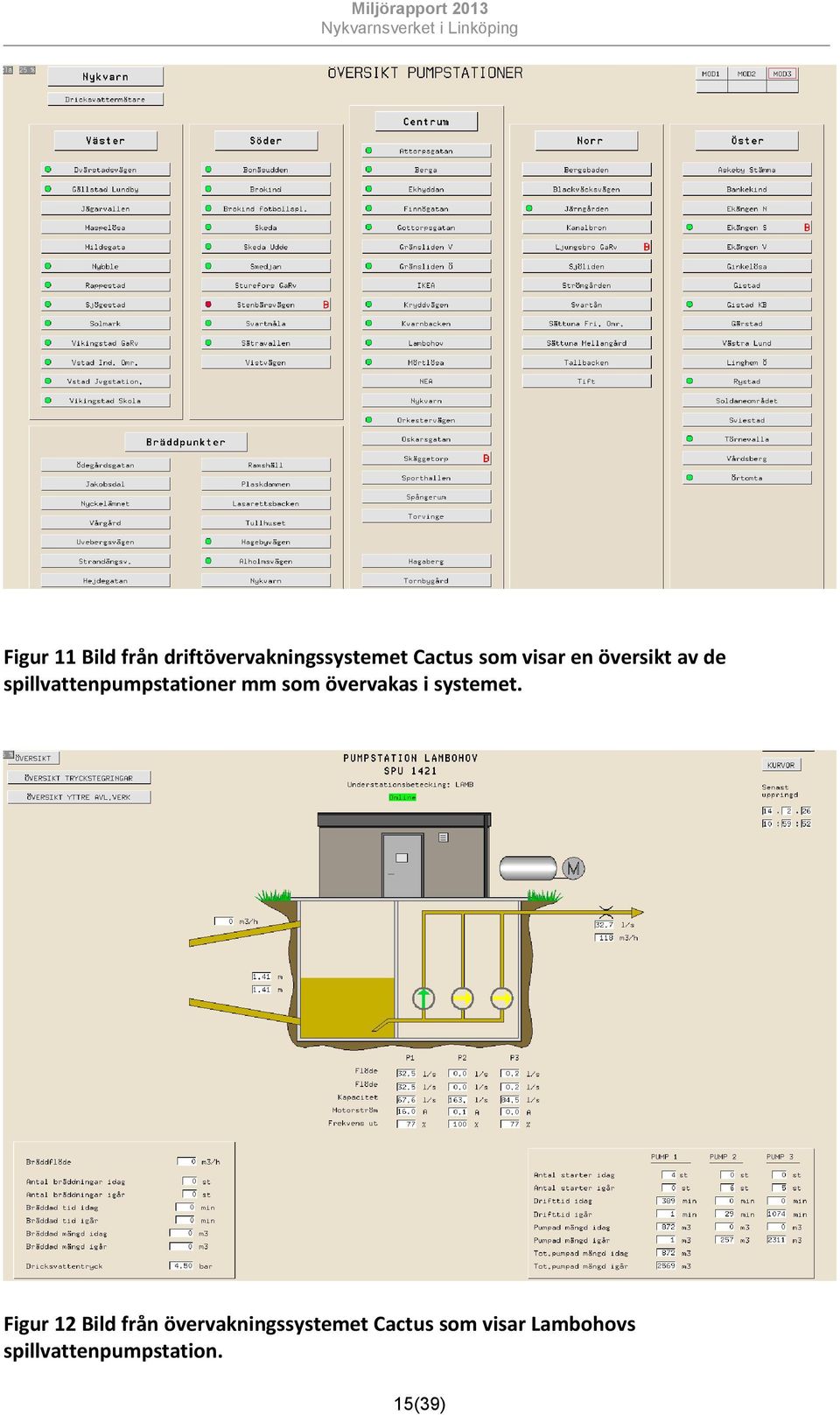 övervakas i systemet.