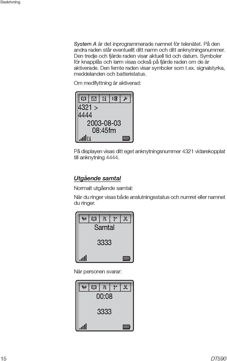 Den femte raden visar symboler som t.ex. signalstyrka, meddelanden och batteristatus.