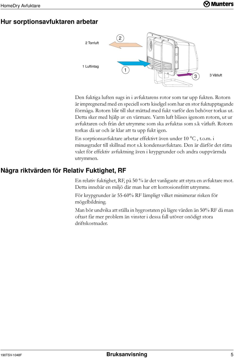 Varm luft blåses igenom rotorn, ut ur avfuktaren och från det utrymme som ska avfuktas som s.k våtluft. Rotorn torkas då ur och är klar att ta upp fukt igen.