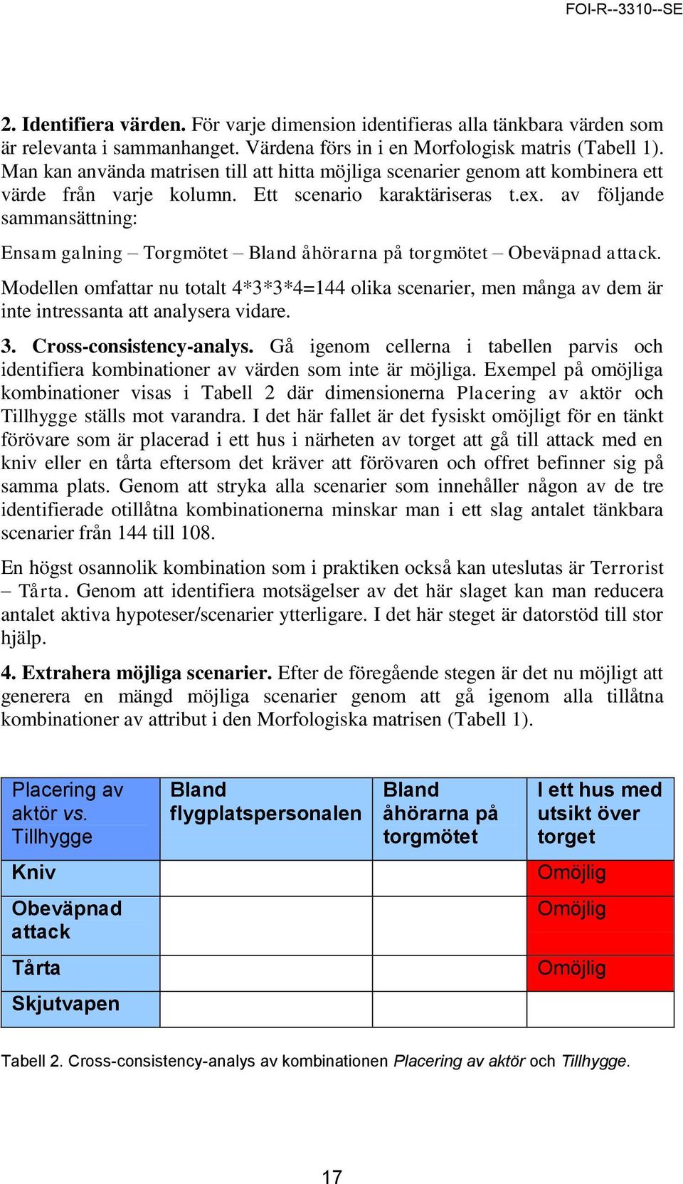 av följande sammansättning: Ensam galning Torgmötet Bland åhörarna på torgmötet Obeväpnad attack.