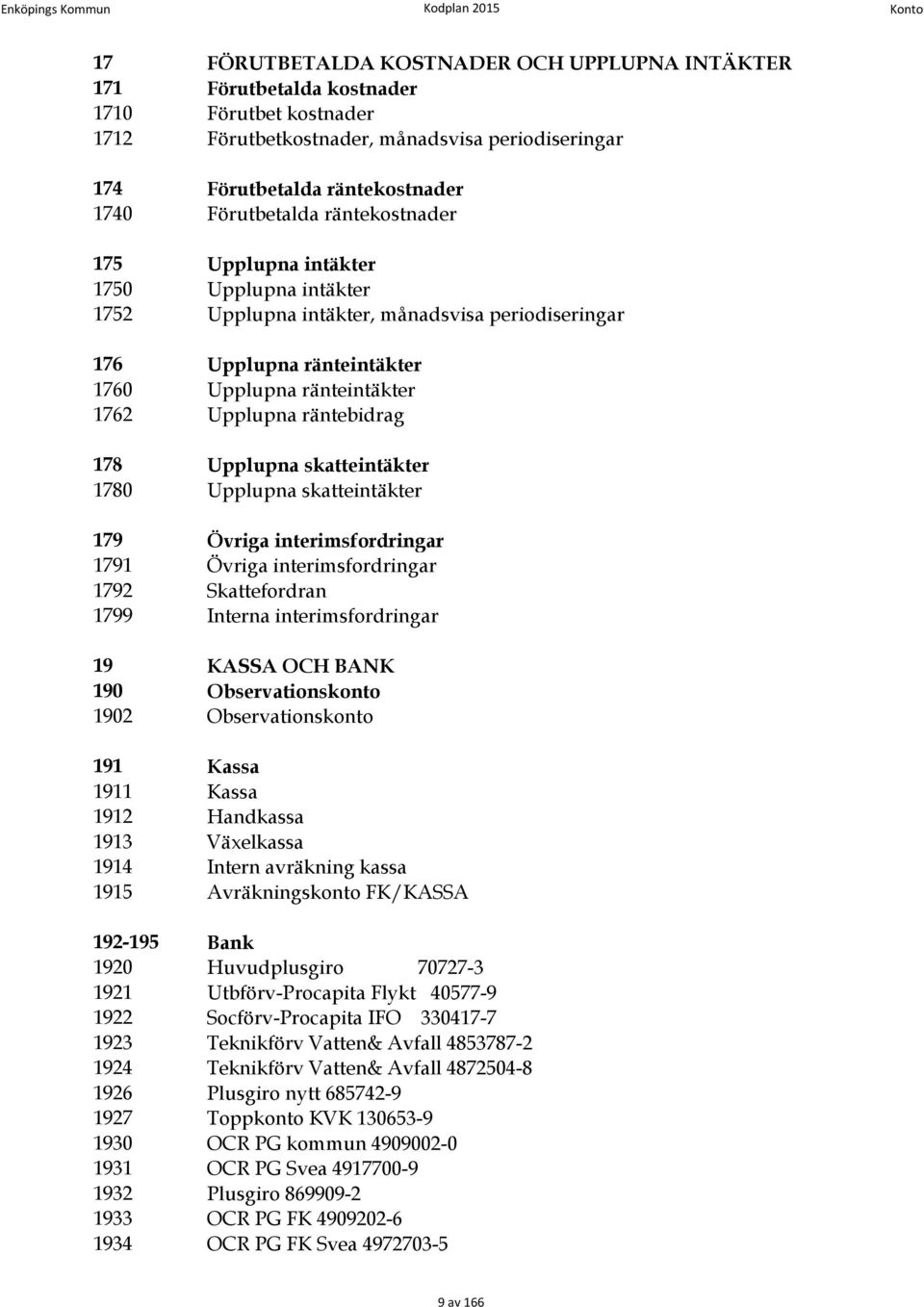 ränteintäkter 1762 Upplupna räntebidrag 178 Upplupna skatteintäkter 1780 Upplupna skatteintäkter 179 Övriga interimsfordringar 1791 Övriga interimsfordringar 1792 Skattefordran 1799 Interna