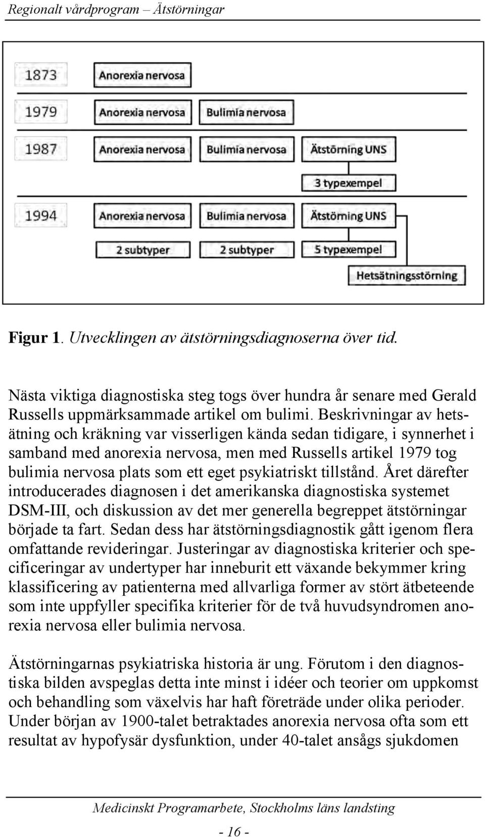 psykiatriskt tillstånd. Året därefter introducerades diagnosen i det amerikanska diagnostiska systemet DSM-III, och diskussion av det mer generella begreppet ätstörningar började ta fart.