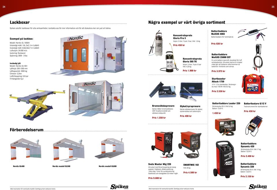 000 m/s Isolering: Rockwool Spänning: 380V - 3-fas Invändig lyft Modell: Nordic GL1001 Lyfthöjd: 295-1300 mm Lyftkapacitet: 3000 kg Elmotor: 2,2kw Lufttillkoppling: 6-8 bar Frihängande hjul