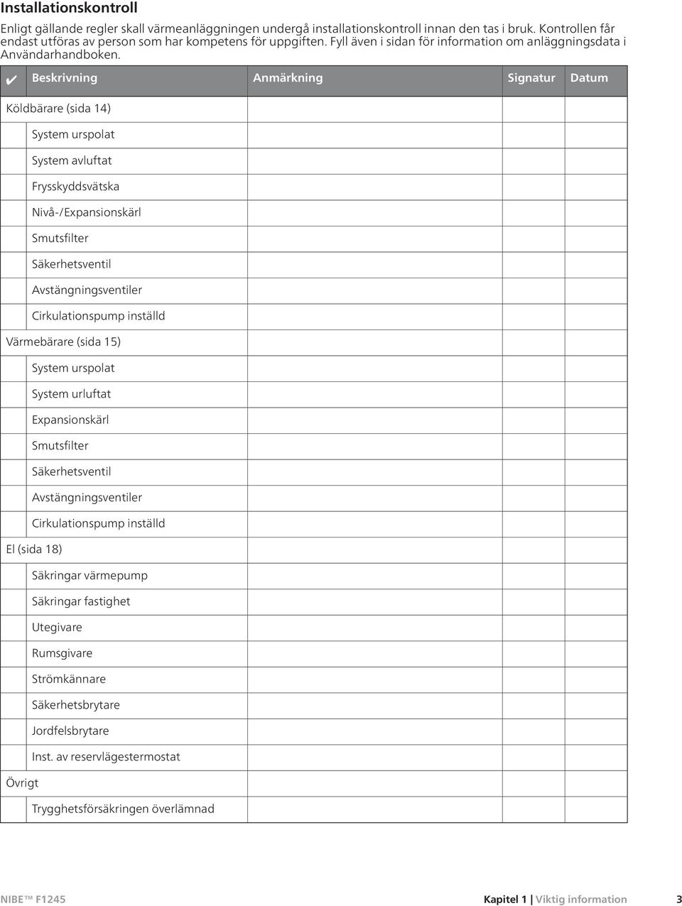 Beskrivning Anmärkning Signatur Datum Köldbärare (sida 14) System urspolat System avluftat Frysskyddsvätska Nivå-/Expansiskärl Smutsfilter Säkerhetsventil Avstängningsventiler Cirkulatispump inställd