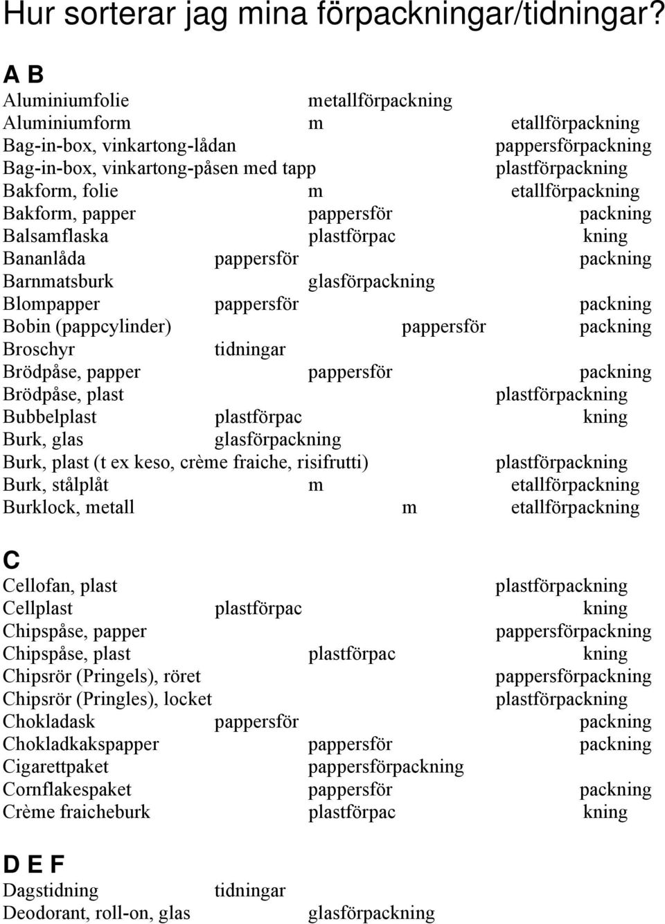 Balsamflaska plastförpac kning Bananlåda pappersför packning Barnmatsburk Blompapper pappersför packning Bobin (pappcylinder) pappersför packning Broschyr Brödpåse, papper pappersför packning