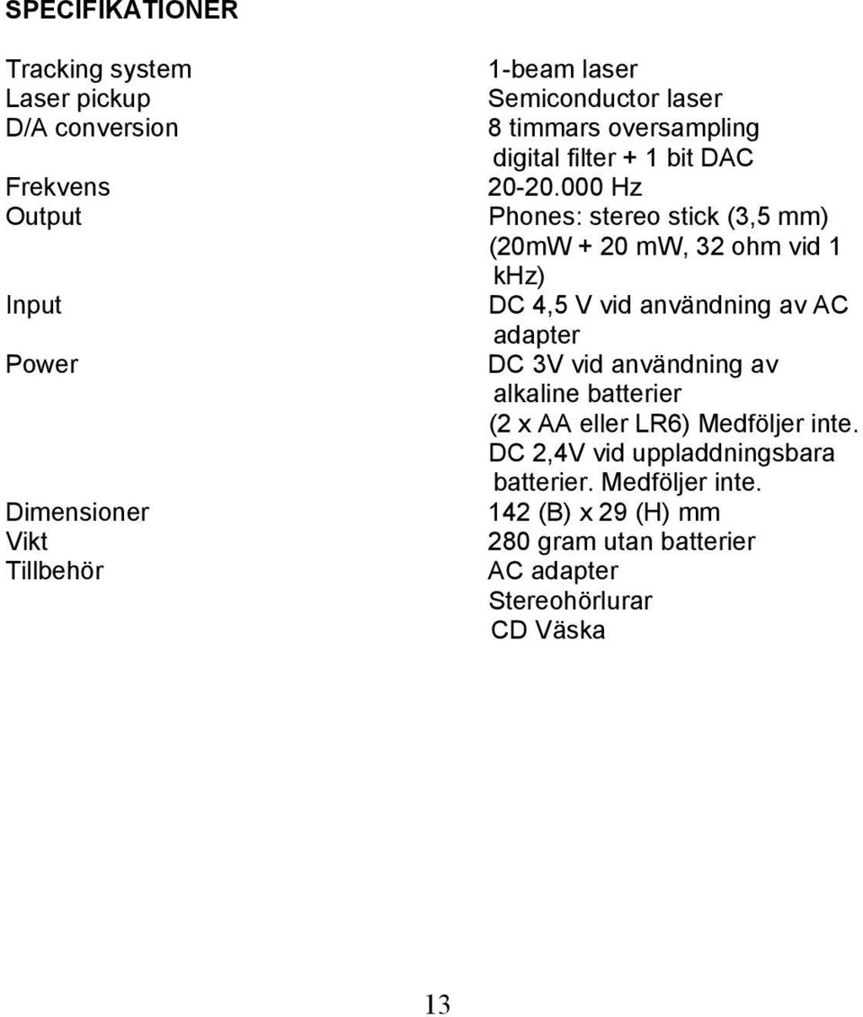 000 Hz Phones: stereo stick (3,5 mm) (20mW + 20 mw, 32 ohm vid 1 khz) DC 4,5 V vid användning av AC adapter DC 3V vid användning av