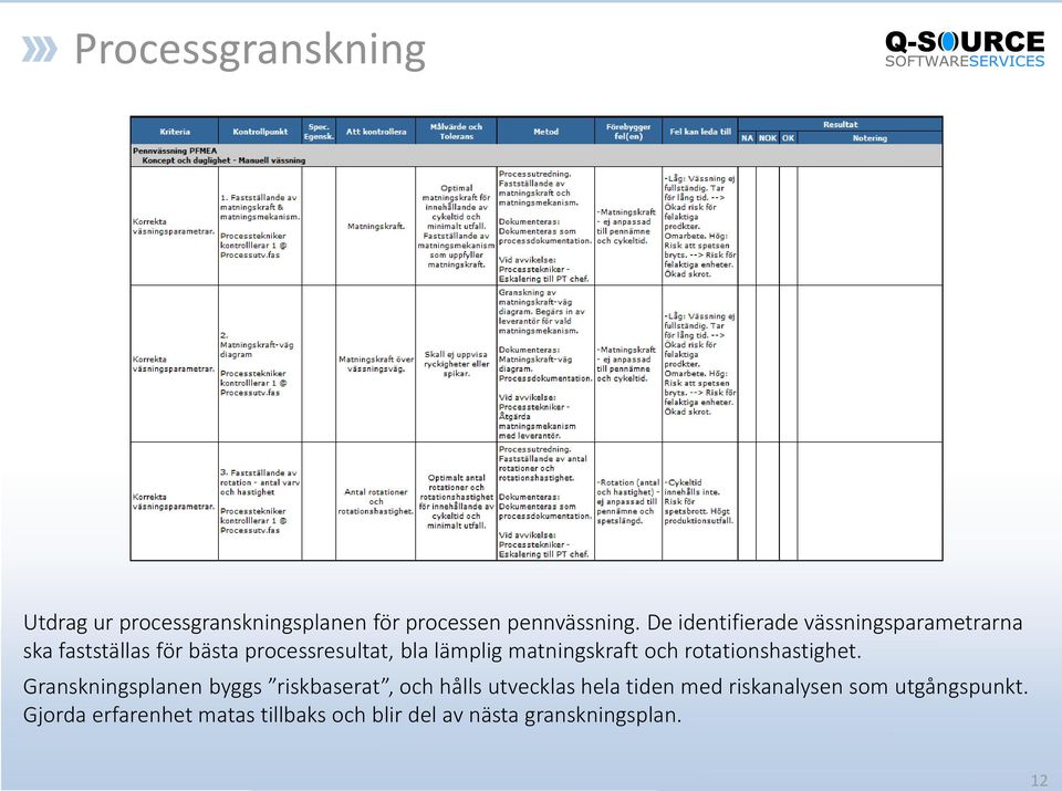 matningskraft och rotationshastighet.