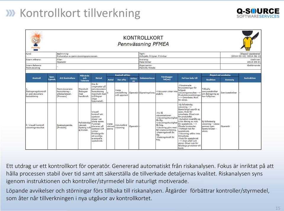 Riskanalysen syns igenom instruktionen och kontroller/styrmedel blir naturligt motiverade.