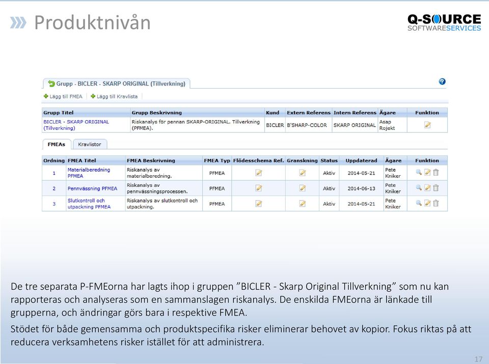 De enskilda FMEorna är länkade till grupperna, och ändringar görs bara i respektive FMEA.
