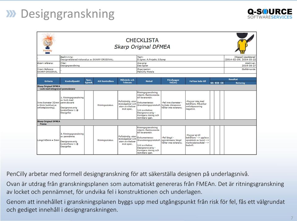 Det är ritningsgranskning av locket och pennämnet, för undvika fel i konstruktionen och underlagen.