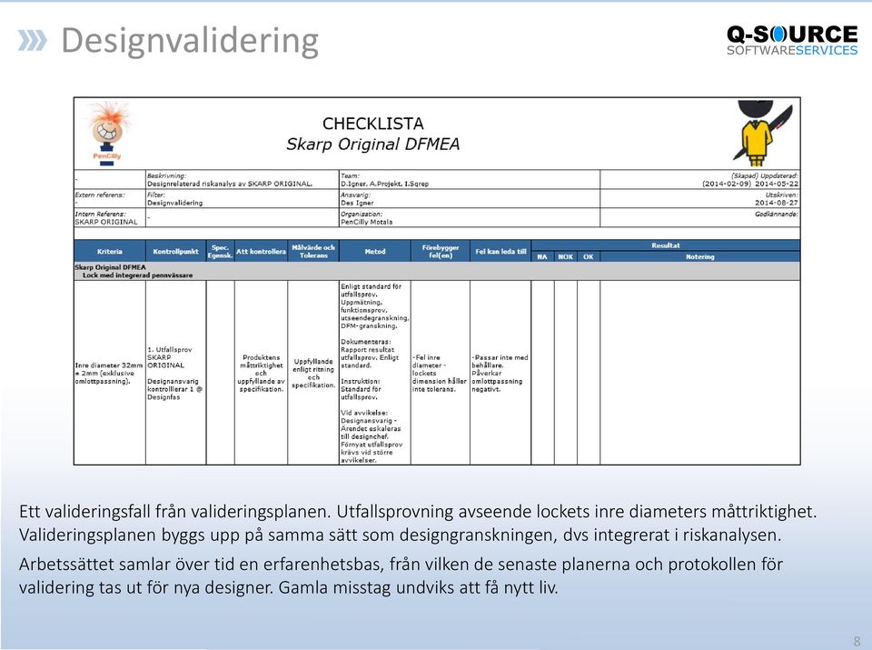 Valideringsplanen byggs upp på samma sätt som designgranskningen, dvs integrerat i riskanalysen.