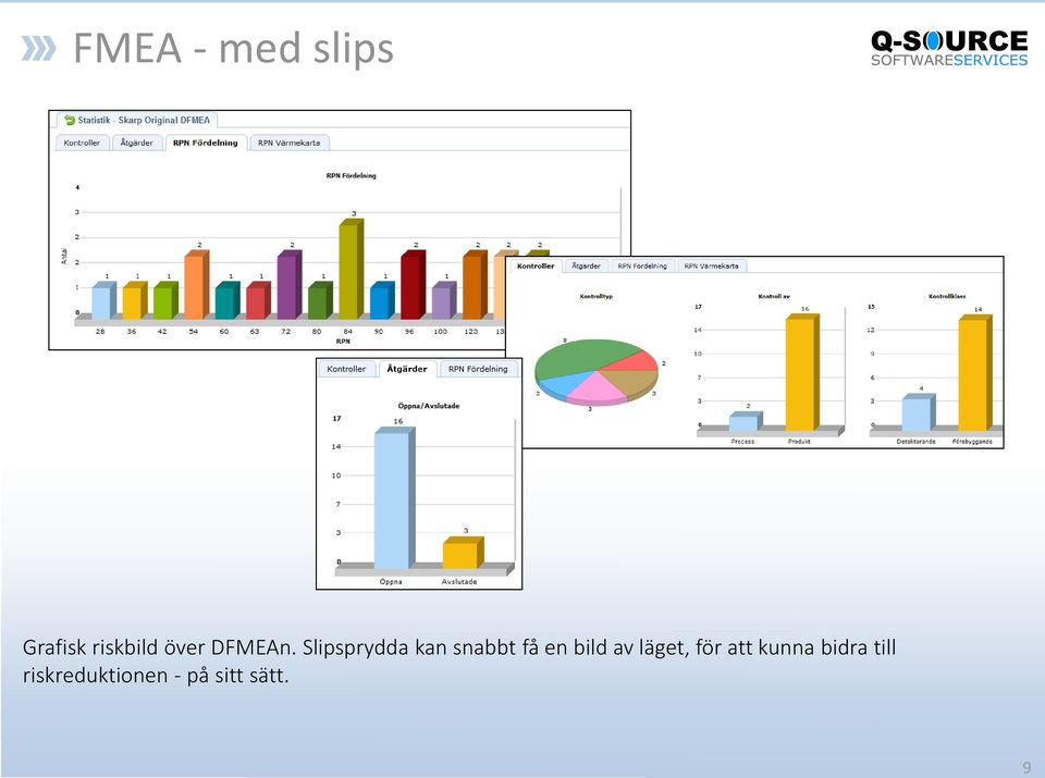 Slipsprydda kan snabbt få en bild av