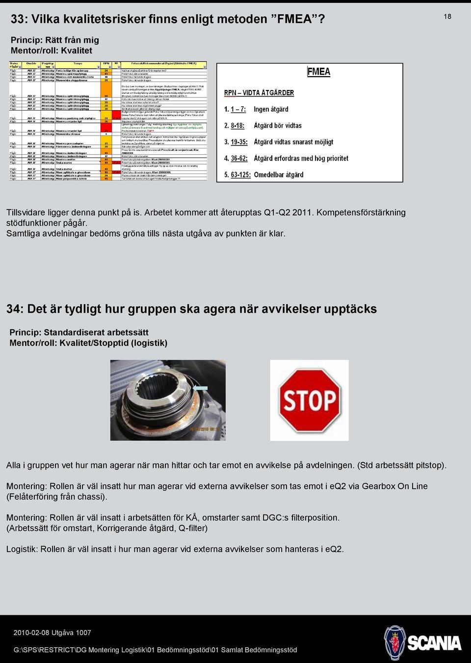 34: Det är tydligt hur gruppen ska agera när avvikelser upptäcks Princip: Standardiserat arbetssätt Mentor/roll: Kvalitet/Stopptid (logistik) Alla i gruppen vet hur man agerar när man hittar och tar