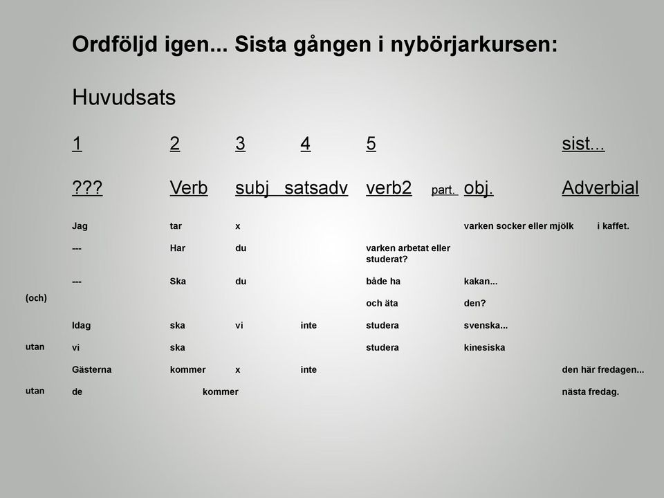 --- Har du varken arbetat eller studerat? (och) --- Ska du både ha kakan... och äta den?