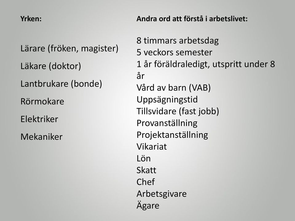 semester 1 år föräldraledigt, utspritt under 8 år Vård av barn (VAB) Uppsägningstid