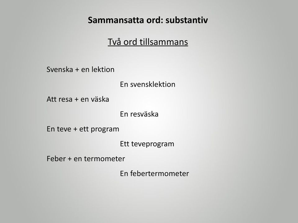 en väska En resväska En teve + ett program Ett