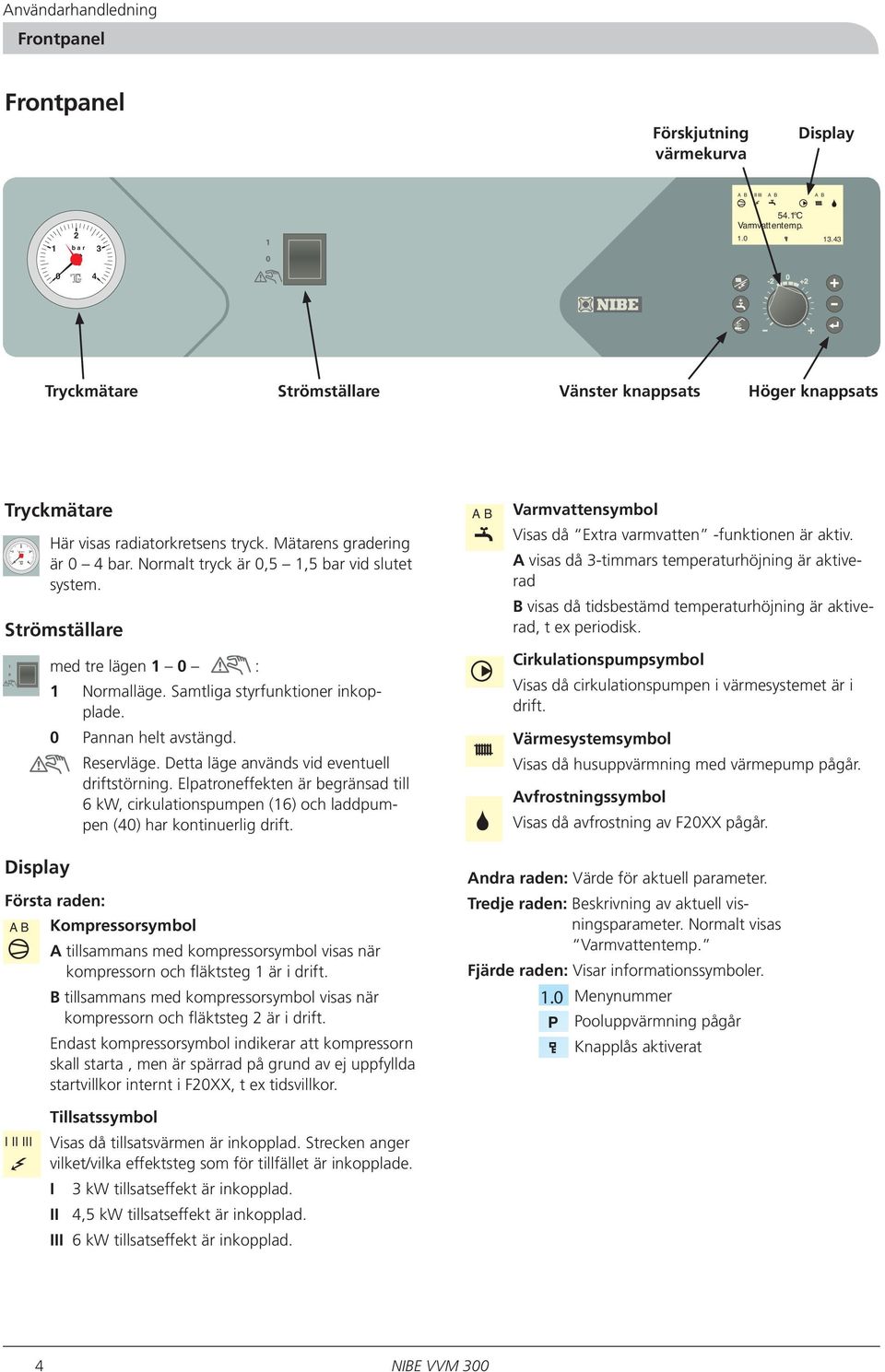 1 C Varmvattentemp. 0 4 Tryckmätare Strömställare Vänster knappsats Höger knappsats A B Tryckmätare 2 1 bar 3 0 4 Strömställare Display A I II III 54.1 C Varmvattentemp. Här visas radiatorkretsens tryck.