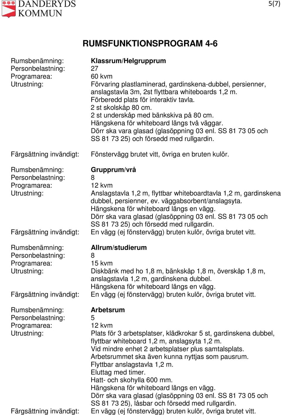 Färgsättning invändigt: Fönstervägg brutet vitt, övriga en bruten kulör.