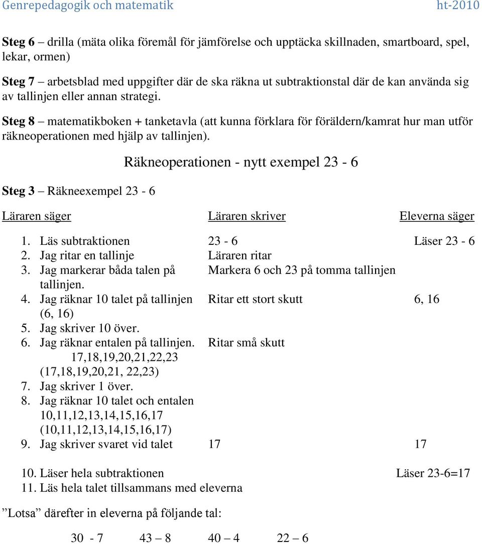 Steg 3 Räkneexempel 23-6 Räkneoperationen - nytt exempel 23-6 Läraren säger Läraren skriver Eleverna säger 1. Läs subtraktionen 23-6 Läser 23-6 2. Jag ritar en tallinje Läraren ritar 3.