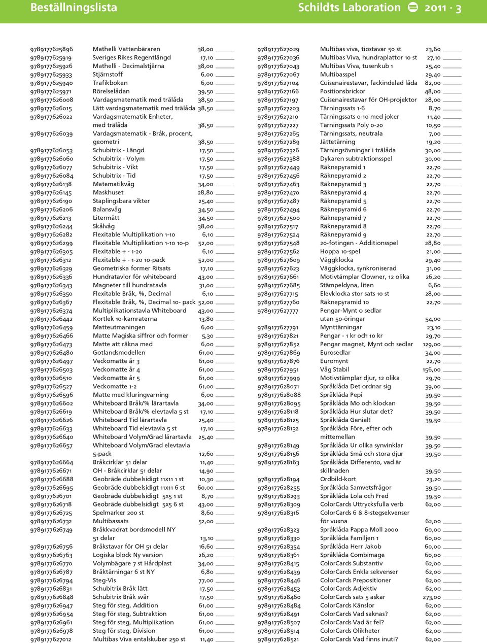 Vardagsmatematik Enheter, med trälåda 38,50 9789177626039 Vardagsmatematik - Bråk, procent, geometri 38,50 9789177626053 Schubitrix - Längd 17,50 9789177626060 Schubitrix - Volym 17,50 9789177626077