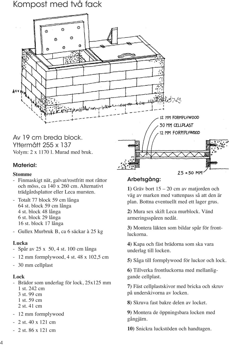 block 17 långa - Gullex Murbruk B, ca 6 säckar à 25 kg Lucka - Spår av 25 x 50, 4 st. 100 cm långa - 12 mm formplywood, 4 st.