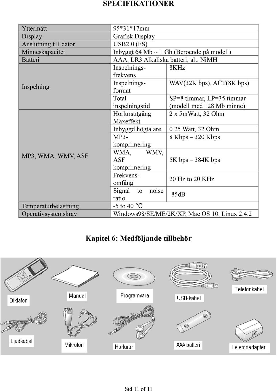 NiMH Inspelningsfrekvens 8KHz Inspelning Inspelningsformat WAV(32K bps), ACT(8K bps) Total inspelningstid SP=8 timmar, LP=35 timmar (modell med 128 Mb minne) Hörlursutgång 2 x