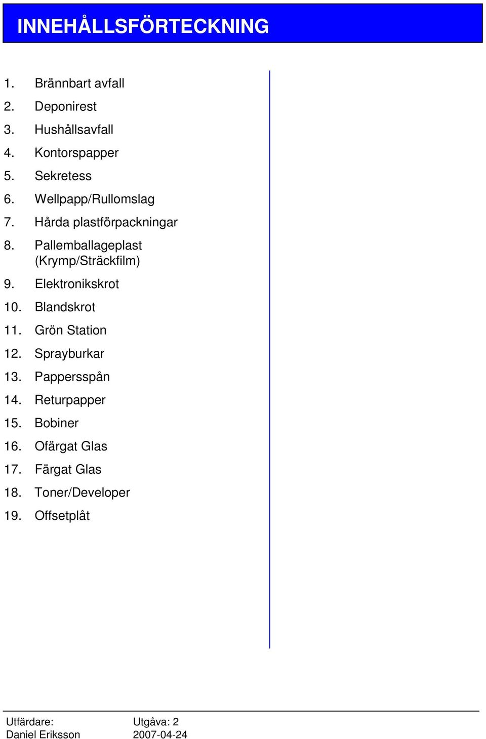 Pallemballageplast (Krymp/Sträckfilm) 9. Elektronikskrot 10. Blandskrot 11. Grön Station 12.